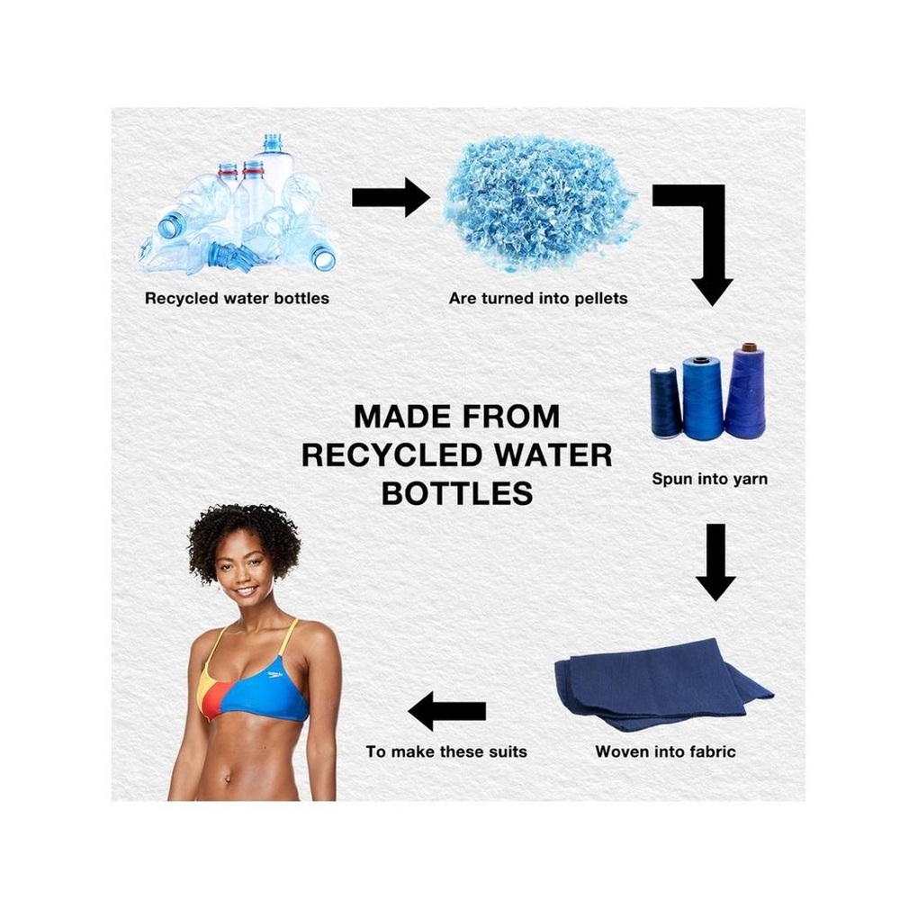 Speedo Colorblock tie back Bikini Top Red Blue Yellow XS - Picture 7 of 7